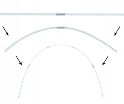 RAM Växthustunnel TRÄDGÅRD Ram för ODLING