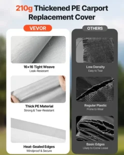 Reservtak för carport - Presenning 3 x 6 m - UV-beständig - Vattentät - Kraftig - Med bollsnoddar - Ram ingår ej - Grå