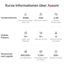 Rootz Tool Shed - Garden Shed - Lagringshus - Hållbar och ventilerad - 213 x 130 x 159 cm - Grönt