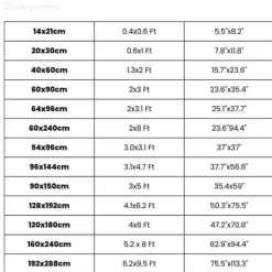 Saint-Martins flagga Franska Västindien 160x240cm i polyester