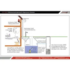 Schabus 300749 SHT 5002 Vattendetektor Full, Tom