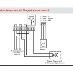 Schabus SHT 5000 Vattendetektor 230 V