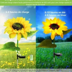 Set med 2 Solar Flower Garden Decoration Lights Vattentät för utomhusbruk - Solros Dekoration för trädgård, uteplats