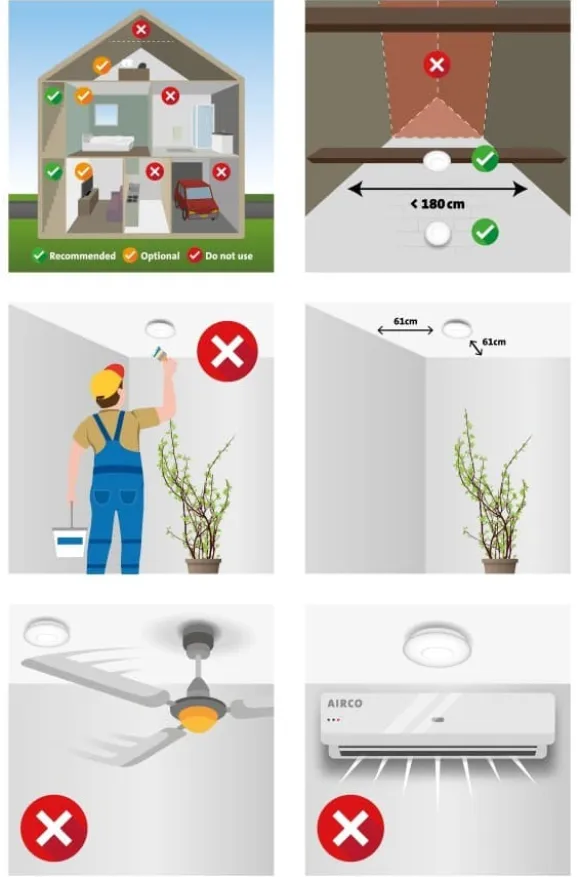 Set med mini-rökdetektorer (2 st.) Alecto SA-102
