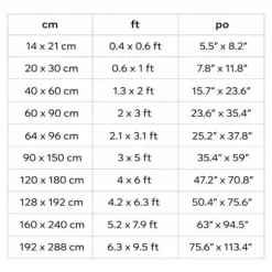Sikh-konfederationens flagga sedan det sikhiska imperiet 160 x 240 cm