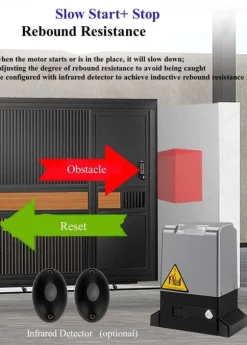 Skjutbar elektrisk grindöppnare, fjärrkontroll, hög lastkapacitet,svart