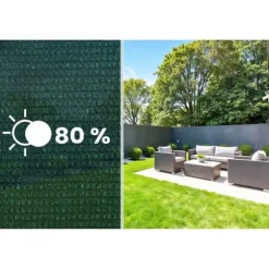 Skuggnät 1,5x25m 110 g/m2 + 50 klämmor gröna