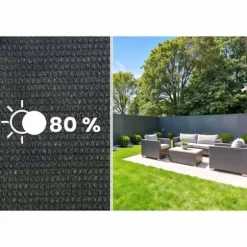 Skuggnät 1,5x50m 110g/m2 + 50 klämmor grå