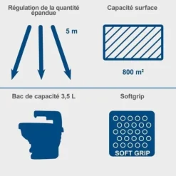 Sladdlös spridare C-GSP800-X - 3,5L behållare + 800m2 ytkapacitet - SCHEPPACH 20V IXES - utan batteri eller laddare