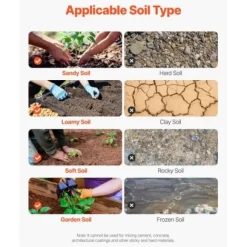 Snigelborr, 100x790 mm, Grön, Kraftig stål