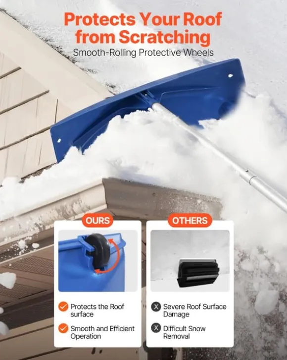 Snöraka för tak/Taksnöskrapa - Teleskopisk - PP-plastblad 60 cm - Räckvidd 1,18–5,55 m - Med hjul - Halkfritt handtag - Lätt - För snö och löv