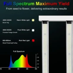 SolarPlay P-720 LED Grow Light - 720W Fullspektrum Dimbar Daisy Chain 2.75μmol/j 4x4ft Täckning