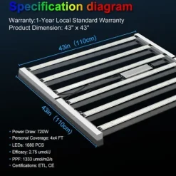 SolarPlay P-720 LED Grow Light - 720W Fullspektrum Dimbar Daisy Chain 2.75μmol/j 4x4ft Täckning