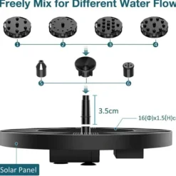 Solcellsfontän – Solcellsdriven Fontän för Fågelbad 16cm