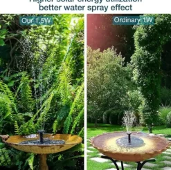 Solcellsfontän – Solcellsdriven Fontän för Fågelbad 16cm