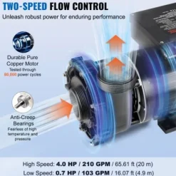 SPA-pump, 2-hastigheter 56-ram dubbelhastighets bubbelbadpump, 2x5,6 cm port