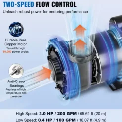 Spa-pump 1600W, dubbel hastighet 39 m³/h, 400W 19 m³/h, 2 In/5,6 cm kontakter, överhettningsskydd, läckageskydd, 90° rotation