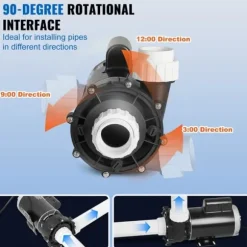 Spa-pump 1600W, dubbel hastighet 39 m³/h, 400W 19 m³/h, 2 In/5,6 cm kontakter, överhettningsskydd, läckageskydd, 90° rotation