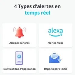 SwitchBot WiFi Vattendetektor - 3 Paket, 100dB Larm, IP67