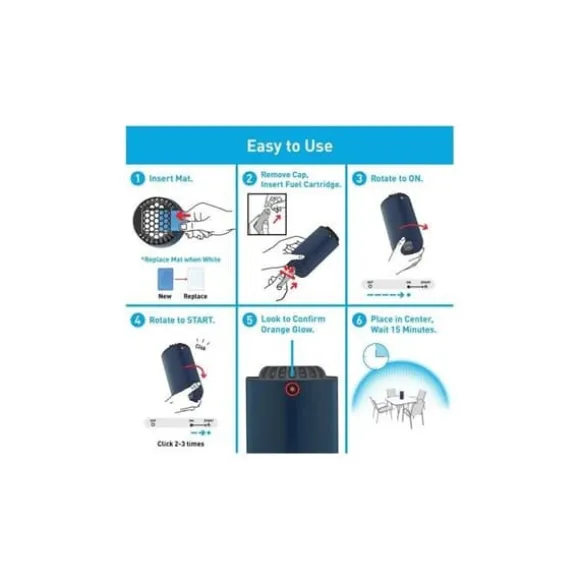 THERMACELL MINI HALO BÄRBARRIÄR PORTABIL MAGENTA TRÄDGÅRD CAMPING