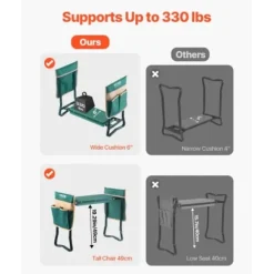 Trädgårdsknäkudde och sittbänk, 59x29x49 cm, hopfällbar, stål