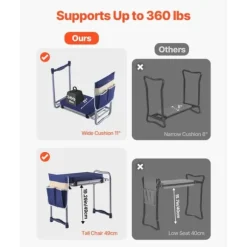 Trädgårdspall för Knäböj och Sittdyna, 28cm Bred Dyna, Hopfällbar 160kg, Halkfri Design