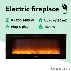 Trivero 130 cinewall inbyggd spis - vägg öppen spis - 1400 Watt värme