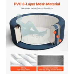 Uppblåsbar Bubbelpool, 2080 x 660mm Rund, 4 till 6 Personer, Portabel Utomhusspa med Snabb Uppvärmning