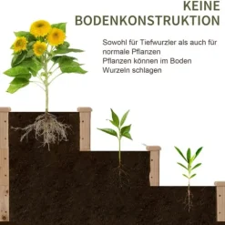 Upphöjd odlingsbädd, 124x124x56 cm, Natur