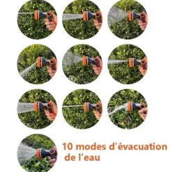 Vattenpistol - 10 bevattningslägen, multifunktionell trädgårdsspruta, lämplig för rengöring av bilar och trädgårdar