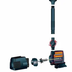 Vattenpump Ubbink Xtra 400