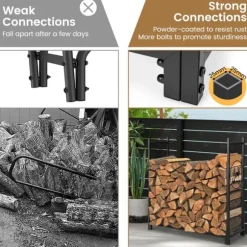 Vedställ, 122x38x117 cm, Svart