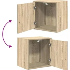 Väggskåp för garage i konstruerat trä - Förvaring i Sonoma-ek | Färg: Ek | Storlek: Standard