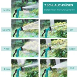 Väggslangbox 15 m med multistråle, 180° sväng, frostskydd −5 till 45 °C, grön/svart