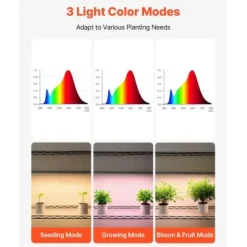Växthyllla, 4-nivå inomhus växtställ med växtbelysning, 90x35x150 cm, metall