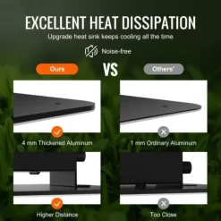 300W kvantbräda LED odlingsväxtljus, fullspektrum, låg energiförbrukning/värme/ljud, för alla tillväxtstadier, enkel installation/justering